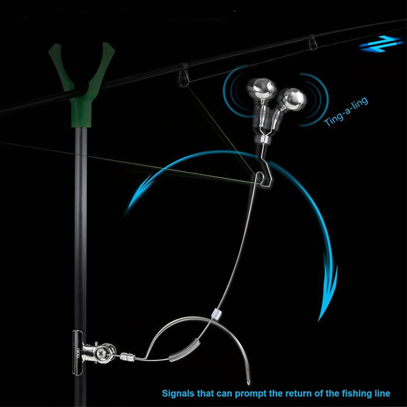 Fish Alarm - Pesca no Mar, Pesca de Carpa,