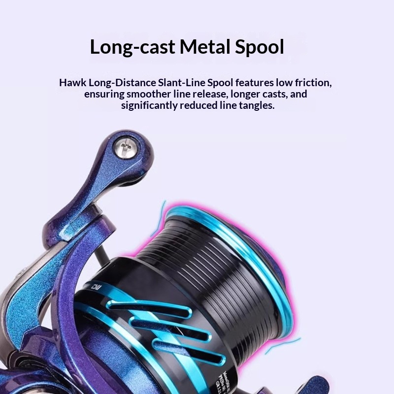 Carretilha de Pesca Tsurinoya  - Kastking Reel Zephyr avaliação e preço