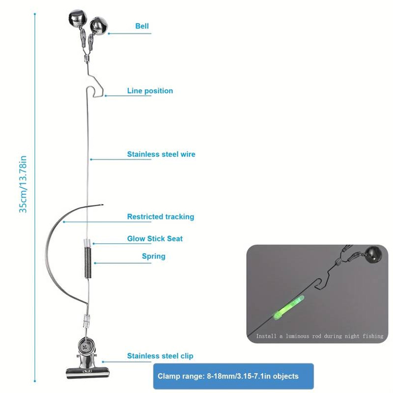 Pesca no Mar, Pesca de Carpa,  - Fish Alarm avaliação e preço