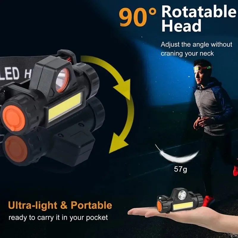 Lanterna de Cabeça para Ativid - Fish Finder Battery avaliação e preço