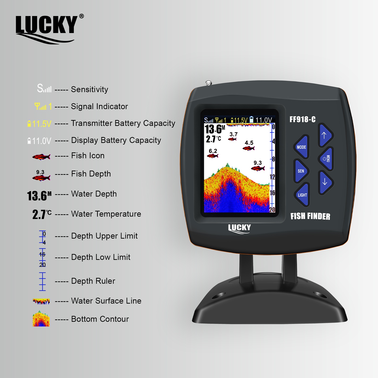 Barco de Controle Remoto Sem F - Fish Finder Transducer avaliação e preço