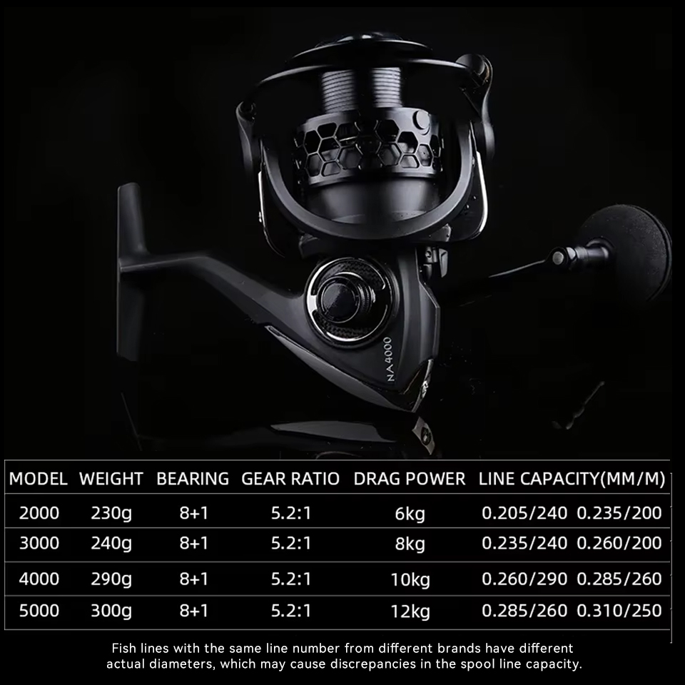 Tsurinoya longa carcaça moline - Kastking Reel Zephyr avaliação e preço