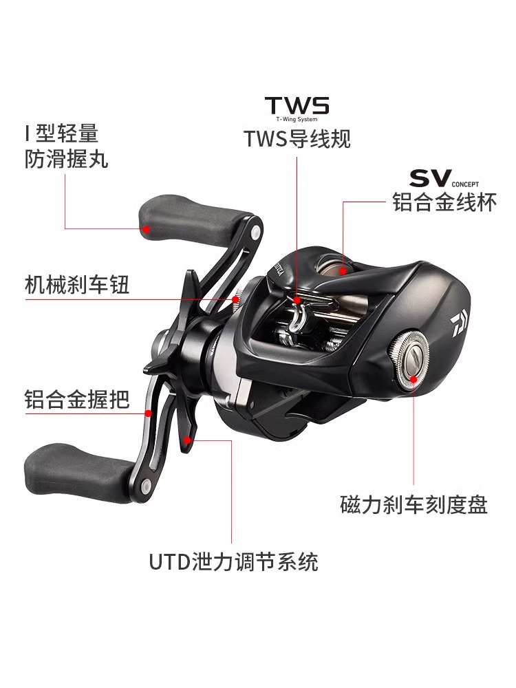 NOVO Carretilha de Pesca DAIWA - Kastking Reel Zephyr avaliação e preço