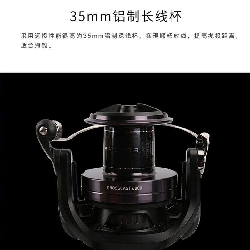 DAIWA CROSSCAST Carretel de pe - Daiwa Reel Bg avaliação e preço